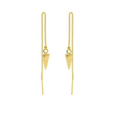 Pull Through Round Cone