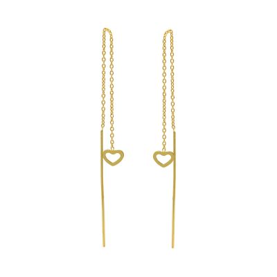 Pull Through Open Hart