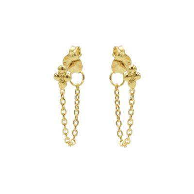Chain 4 Dots